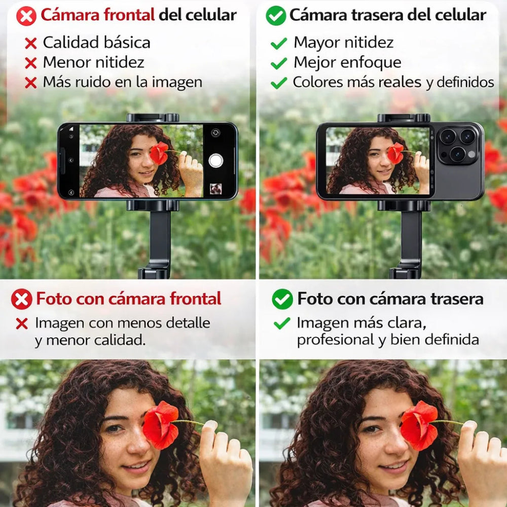 Pantalla selfie – Tu Cámara Principal Ahora Es Tu Selfie Perfecta