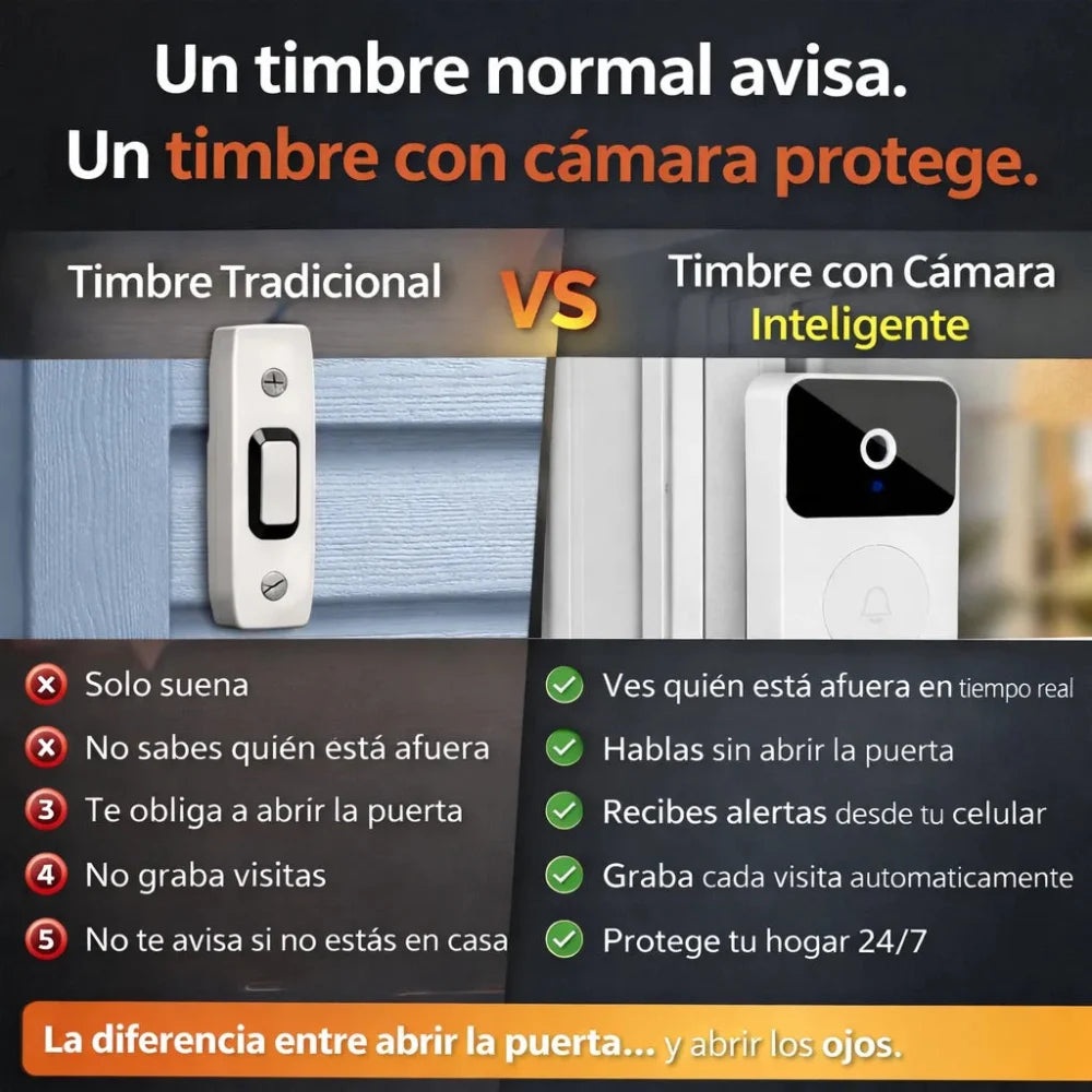 Timbre Inteligente Jmary MF-5 | Cámara HD y Visión Nocturna