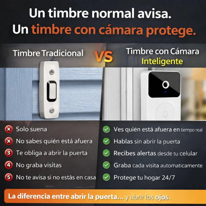 Timbre Inteligente Jmary MF-5 | Cámara HD y Visión Nocturna